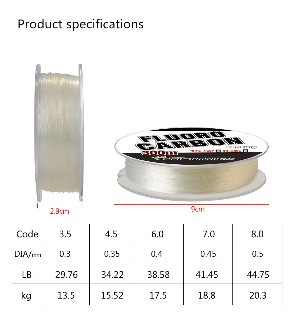 Pełna Rolka Fluorokarbonowej Ż – Fluorocarbon Line recenzja i cena