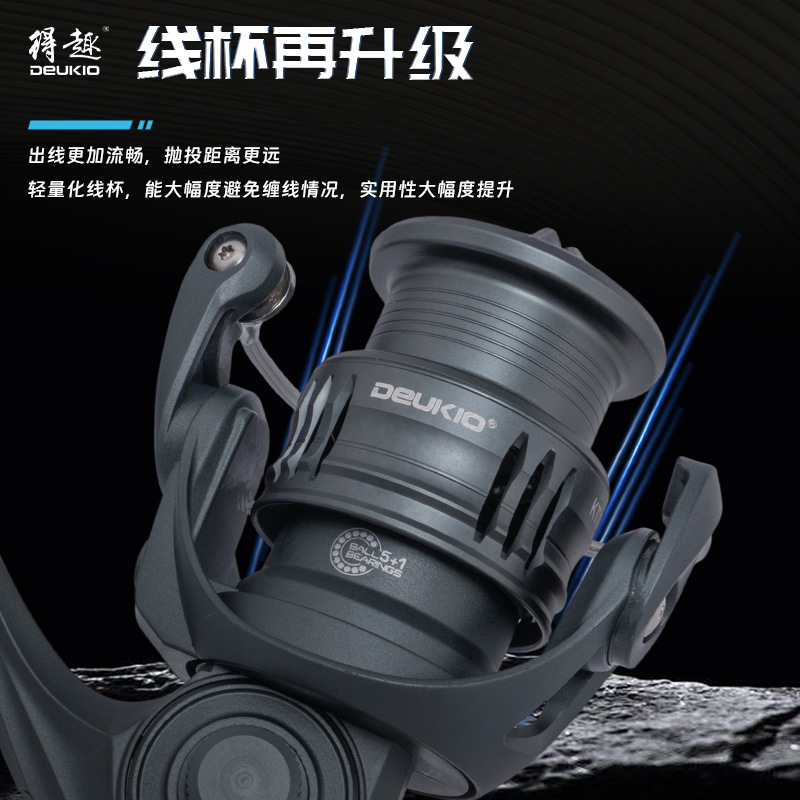 Ultralekki kołowrotek spinning – Ice Fishing Line recenzja i cena